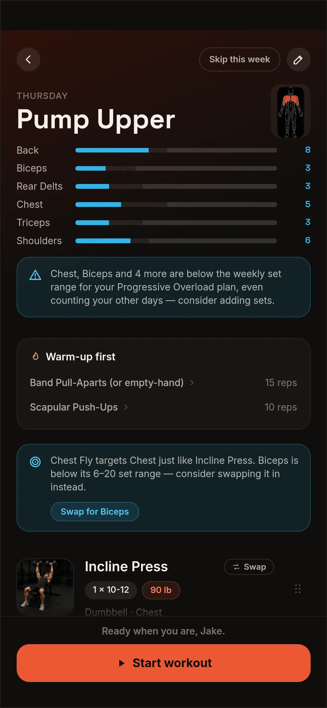 A training day in Alpha Lifts: weekly set counts for back, biceps, rear delts, chest, triceps and shoulders, and a notice that six of them are below the weekly set range for this plan, even counting the other training days.