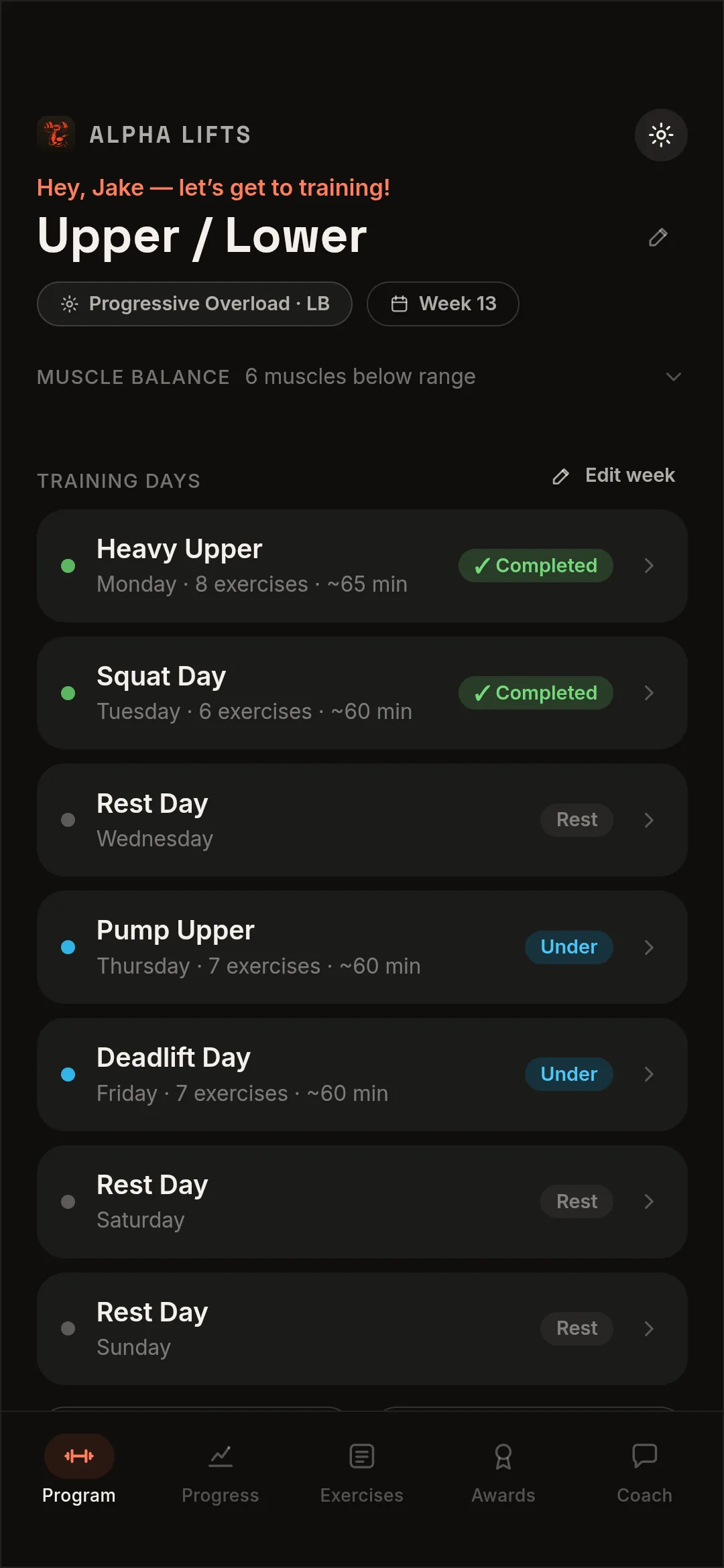 A built Upper/Lower program in week 13, set to progressive overload, with every training day for the week and which ones are done.